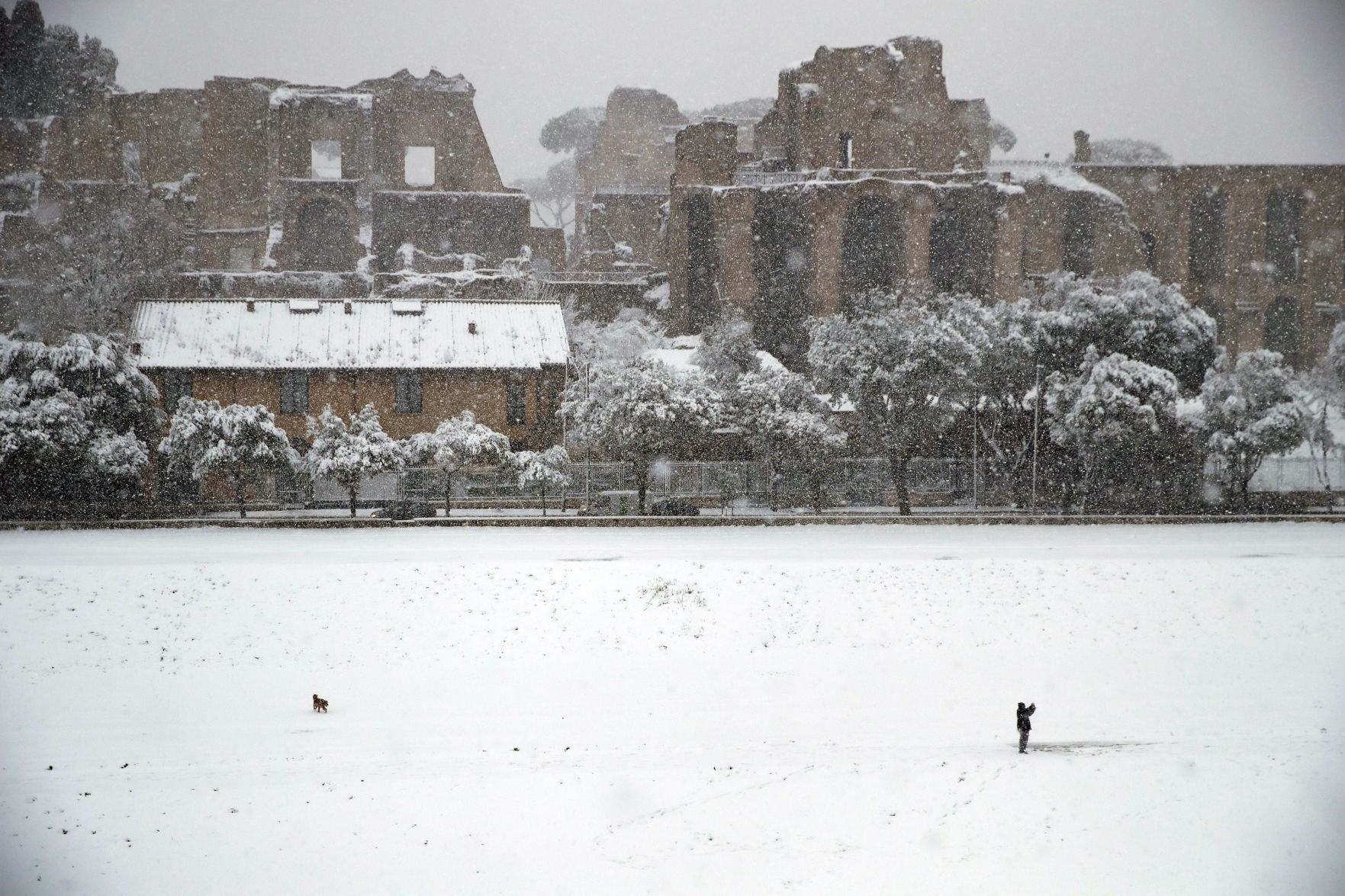 Italy Weather